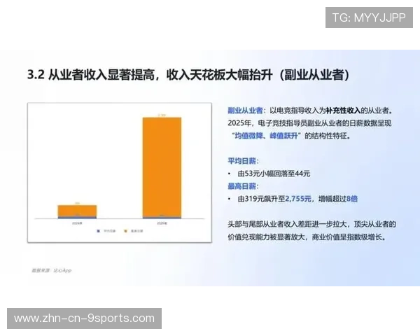 2026年电竞政策放宽：职业化提速分析，2017年 电竞 政策规划